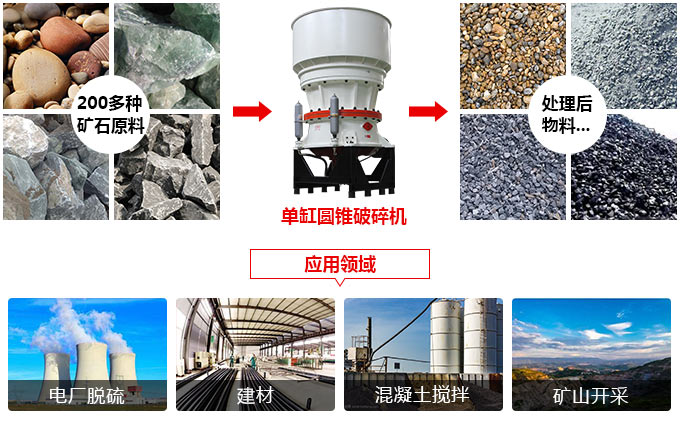 圆锥破碎机适用于中等以上硬度的矿石岩石物料的二段破碎作业