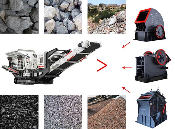 移动式破碎机可以破碎煤矸石物料