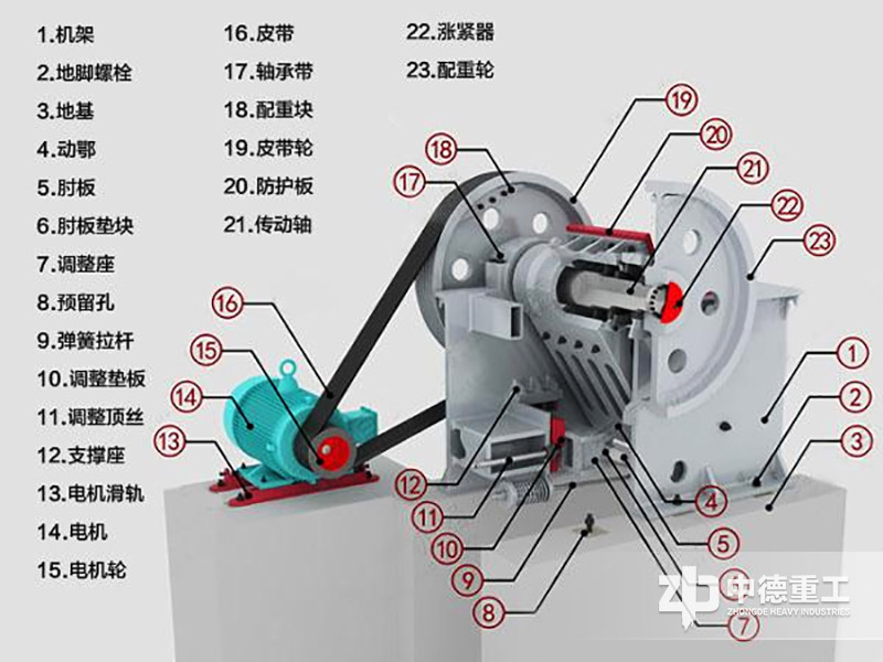 颚式破碎机结构图